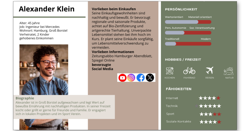 mediabypetra_BB-Persona